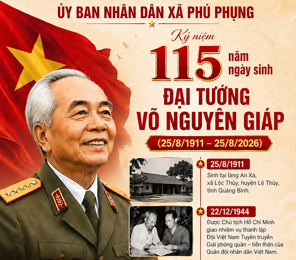 Kỷ niệm 115 năm Ngày sinh Đại tướng Võ Nguyên Giáp (25/8/1911 - 25/8/2026)